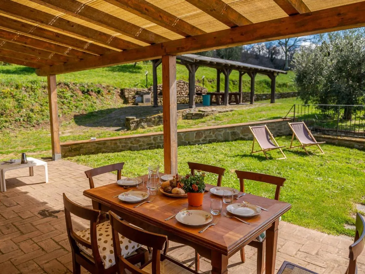 Holiday Home Asia By Interhome Scansano